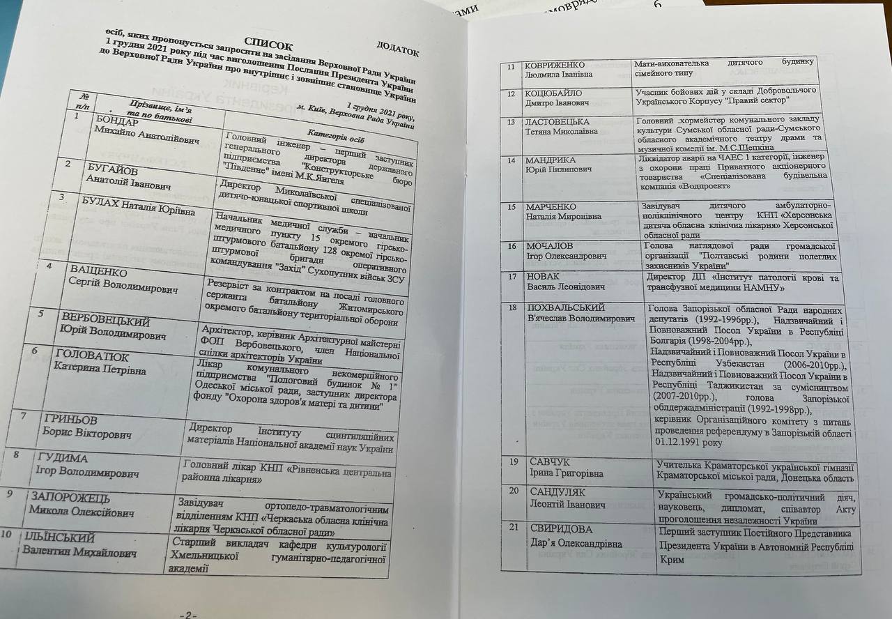 Медики, ученые и ветераны: кого зовут в Раду на послание Зеленского