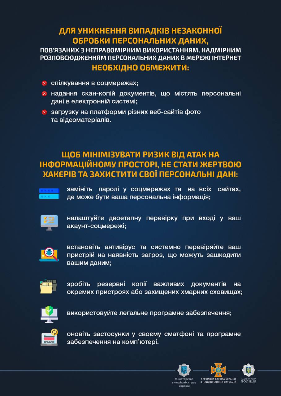 Захист персональних даних українців: у МВС назвали важливі правила і дали роз'яснення