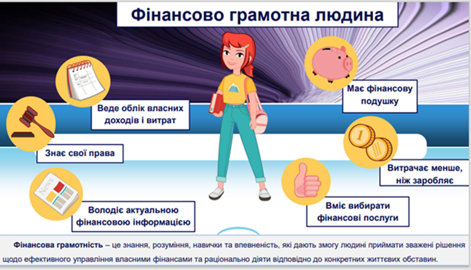 12 кроків, які треба зробити вже зараз, щоб досягти фінансового успіху у 2024 році