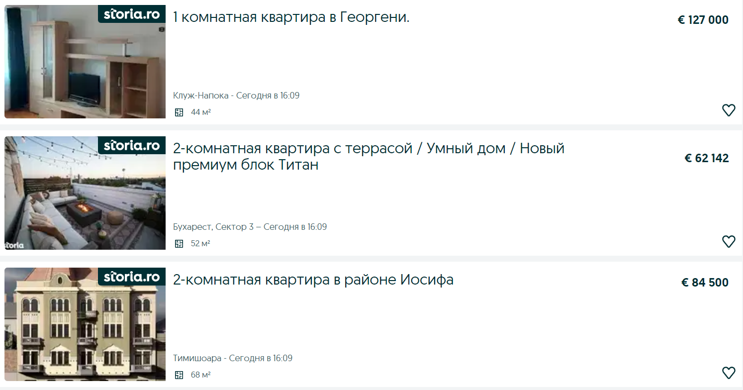 Квартиры от 12 тысяч евро. Где в Европе можно дешево купить жилье