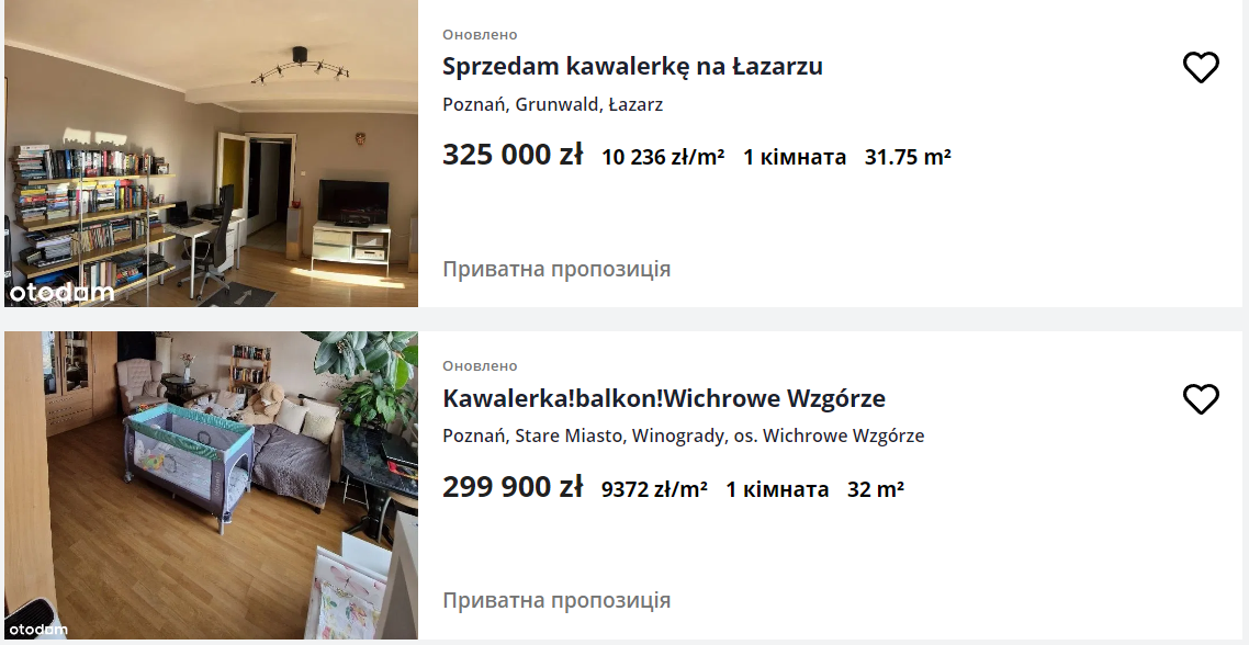 Цены снижаются. Сколько стоит купить квартиру в больших городах Польши