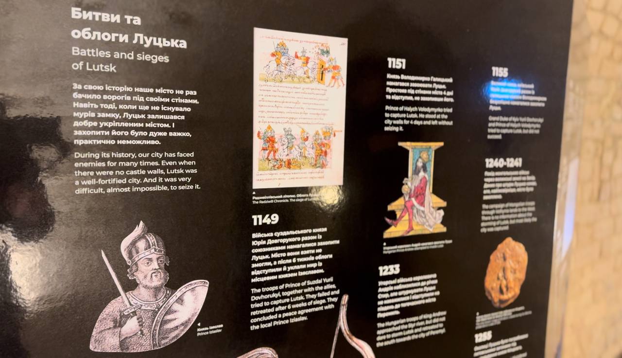 Дивіться, як виглядає укриття у Луцьку, яке облаштували у підземеллі XIV століття