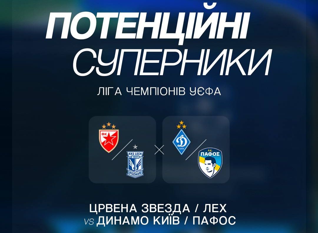 "Динамо" отримало потенційних суперників за вихід до основного раунду ЛЧ
