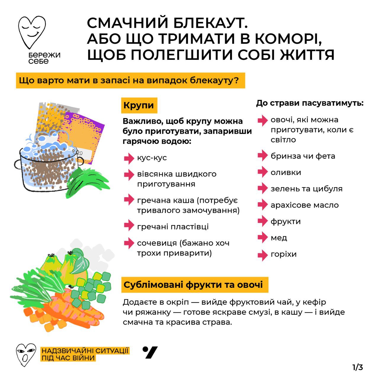 Зберіть цей список у своєму домі на випадок блекауту: що має бути обов'язково