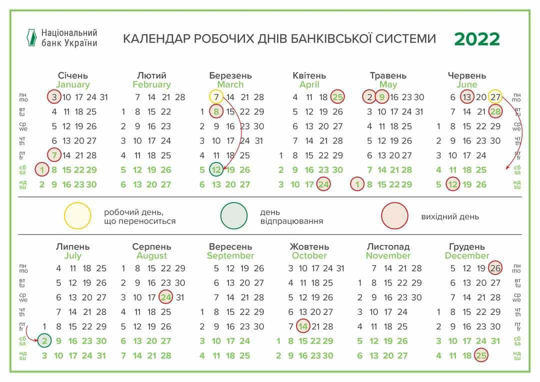 Как будут работать украинские банки в 2022 году. НБУ обнародовал календарь