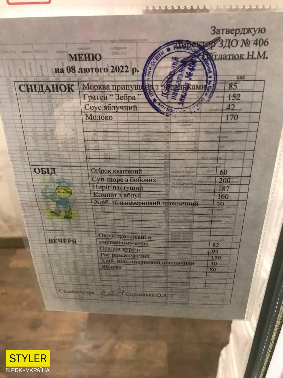 Рожеві сирники та овочеві мафіни: чим годуватимуть дітей у дитячих садочках