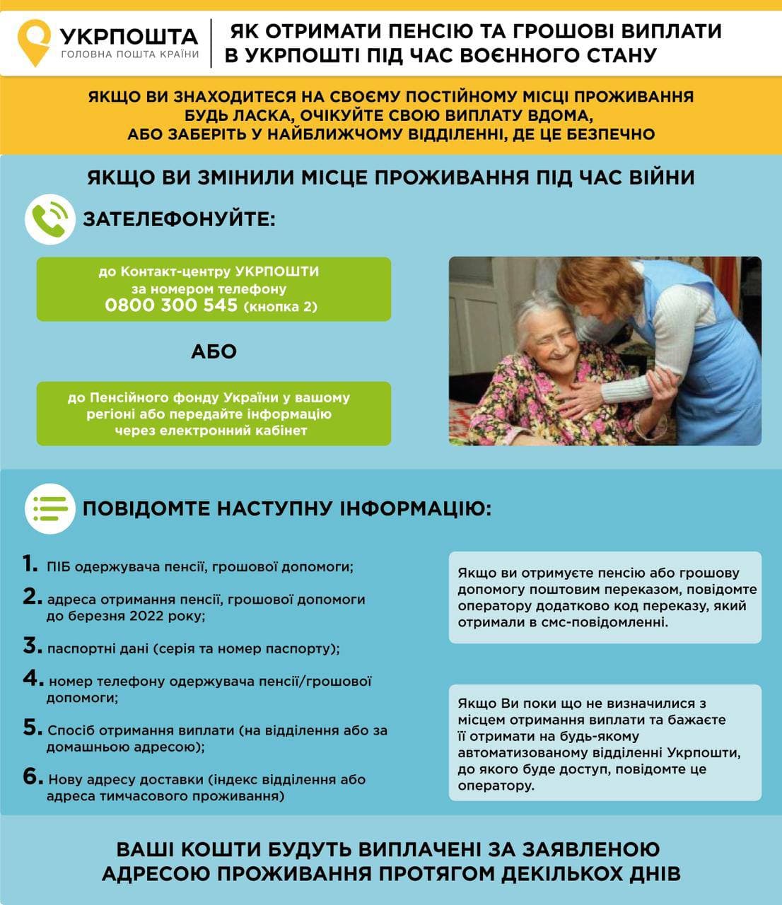 Десятый день войны России против Украины. Что происходит сейчас: онлайн