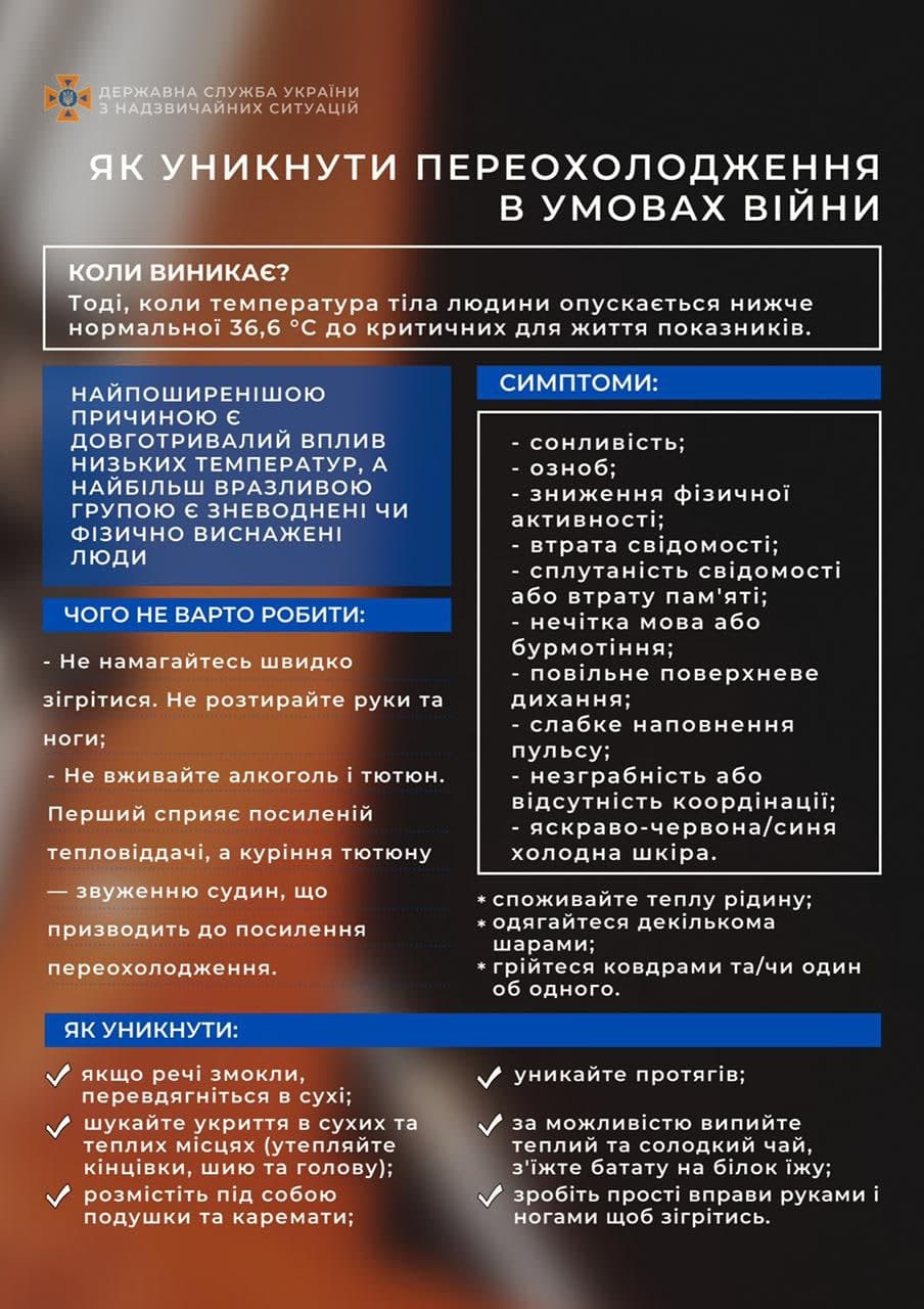 Війна Росії проти України, 15-й день. Що відбувається прямо зараз: онлайн