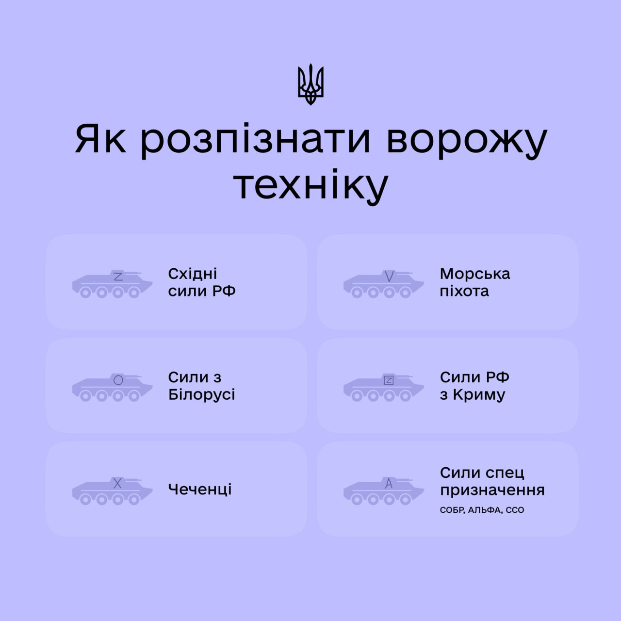 Как распознать вражескую технику и сообщить о ее местоположении: разъяснения Минцифры