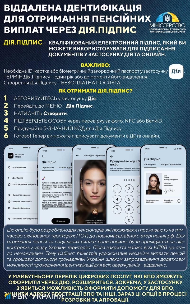 Как сохранить пенсию во время оккупации: пошаговая инструкция