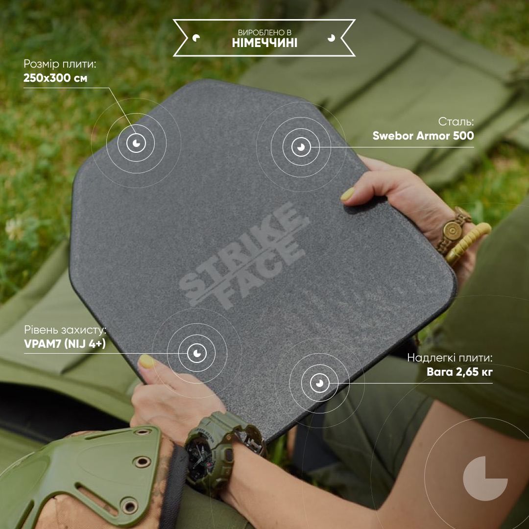 Женщины на фронте: при поддержке Freedom Finance украинские защитницы получили 1000 легких бронированных плит