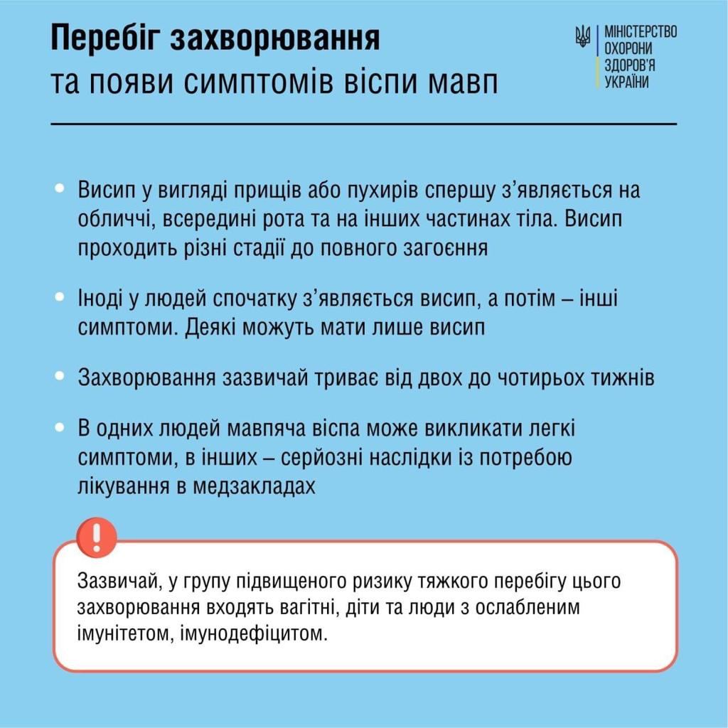 Віспа мавп вже в Україні: відповіді на головні питання