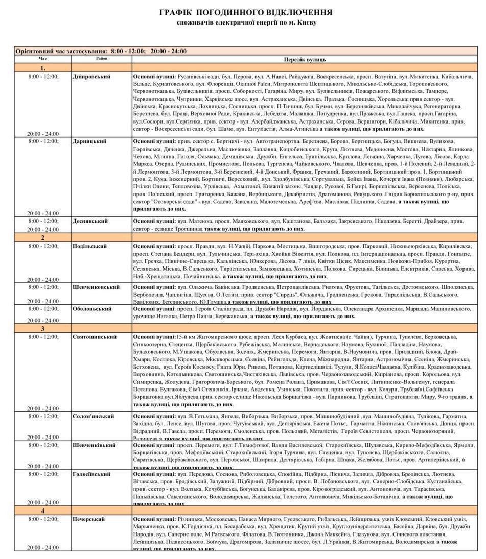 У Києві ввели графік погодинного відключення електроенергії за районами