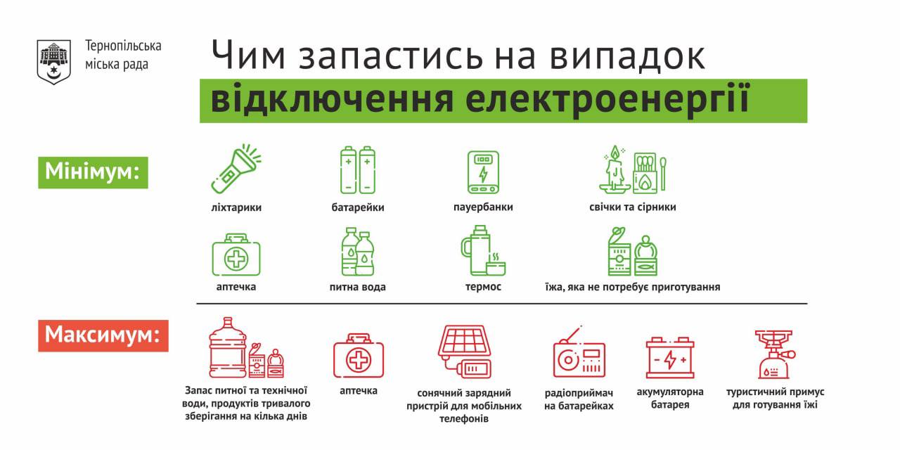 Оккупанты снова бьют по Украине, есть "прилеты": что известно сейчас