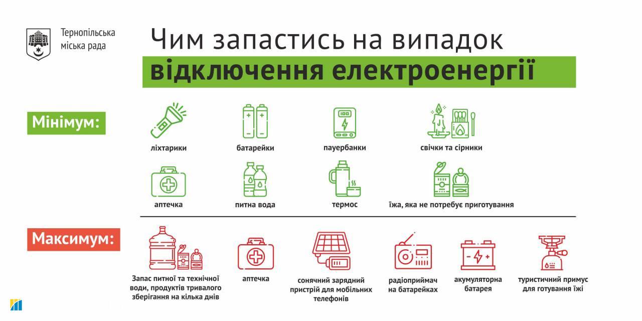 Удар по енергетиці. Частина України залишилася без світла через ракетний обстріл: що відомо