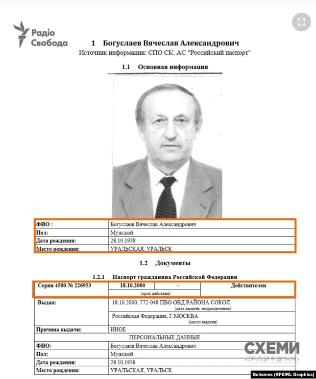 Агент РФ в українській оборонці? Хто такий Богуслаєв та за що його арештували