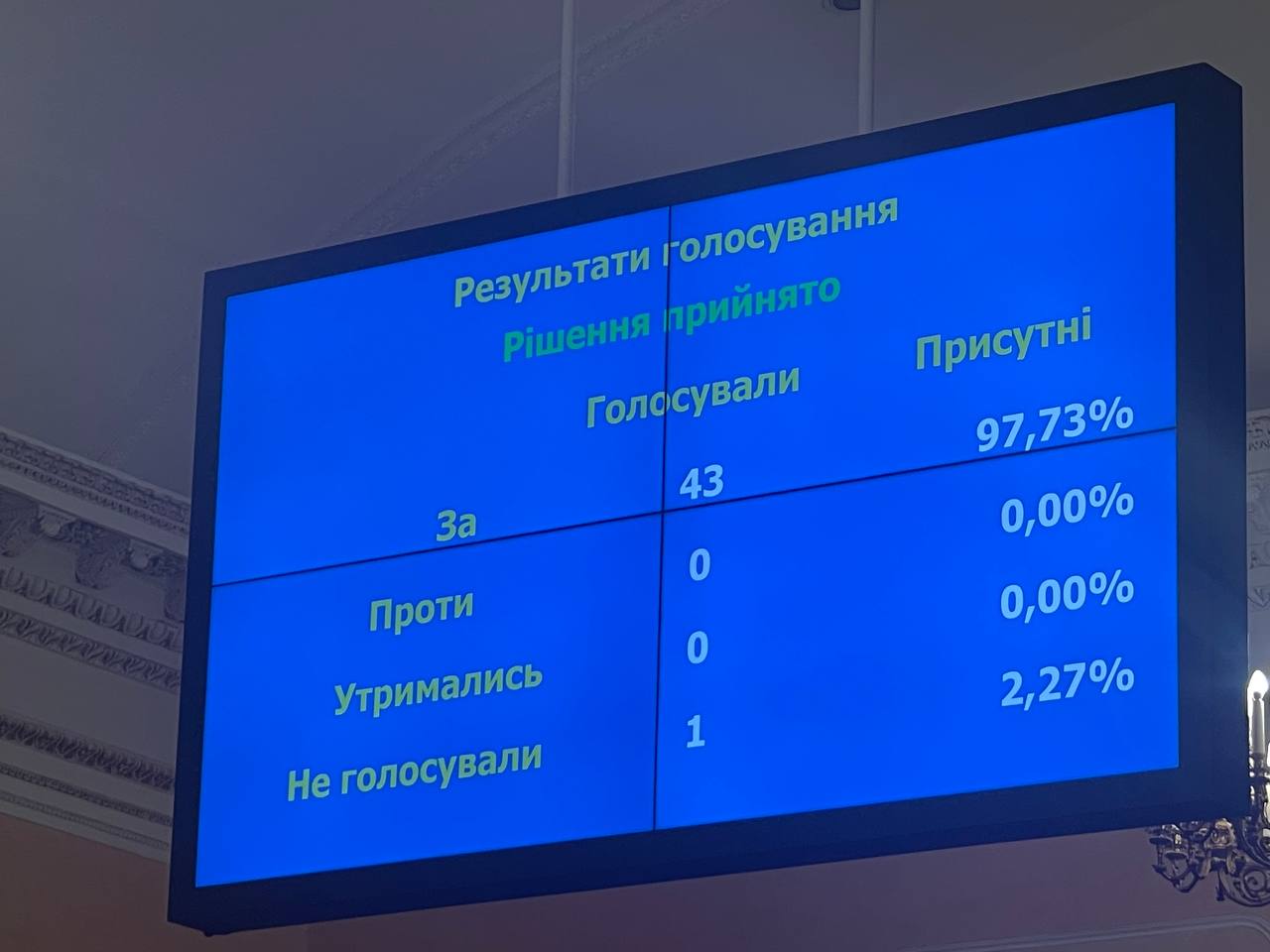 Одесский горсовет поддержал решение о демонтаже памятника Екатерине II