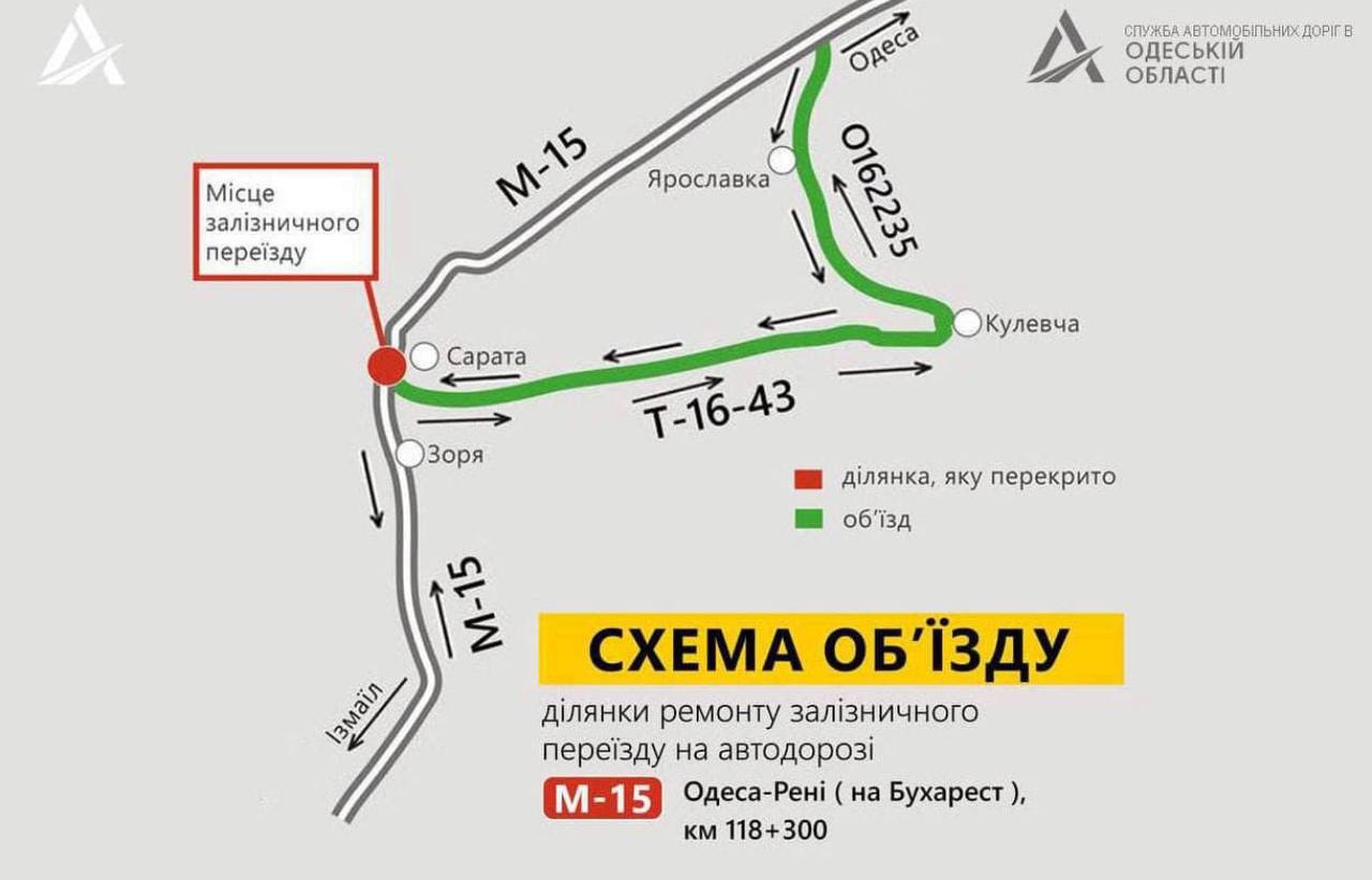 З 6 грудня частково перекриють трасу Одеса-Рені: мапа об’їзду