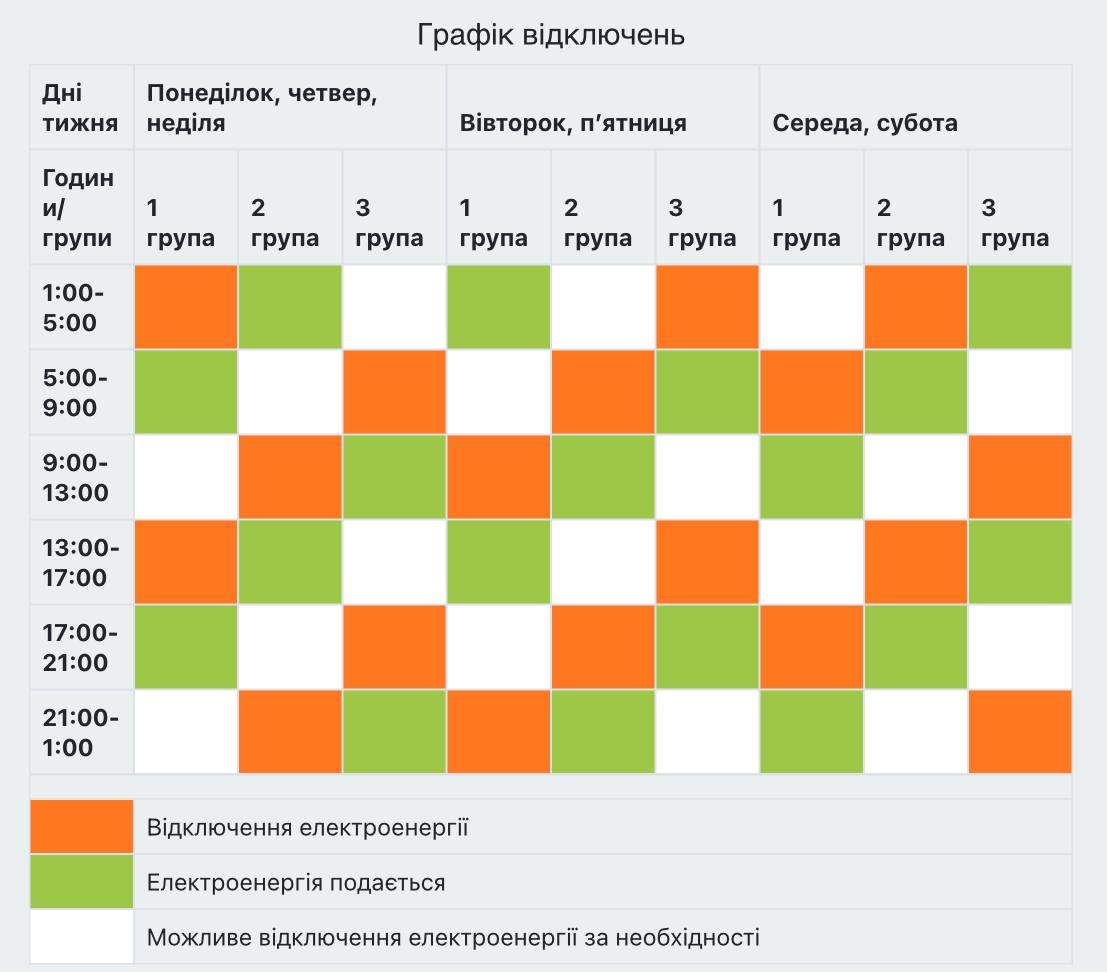 У Львівській області можливі додаткові відключення світла: в ОВА пояснили причину