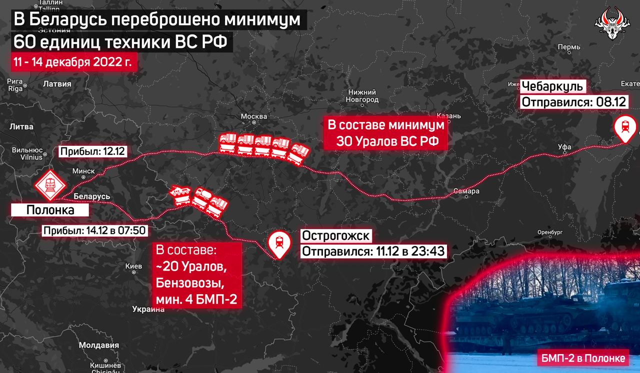 Загроза з півночі. Чи наважиться РФ на повторний наступ і чого чекати від Білорусі