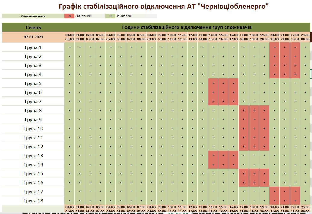 В части областей Украины сегодня не будут выключать свет: список
