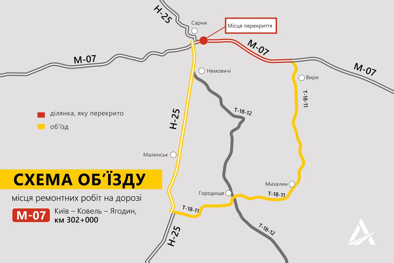 Міжнародну трасу Київ-Ковель-Ягодин перекрили на кілька днів: схема об'їзду