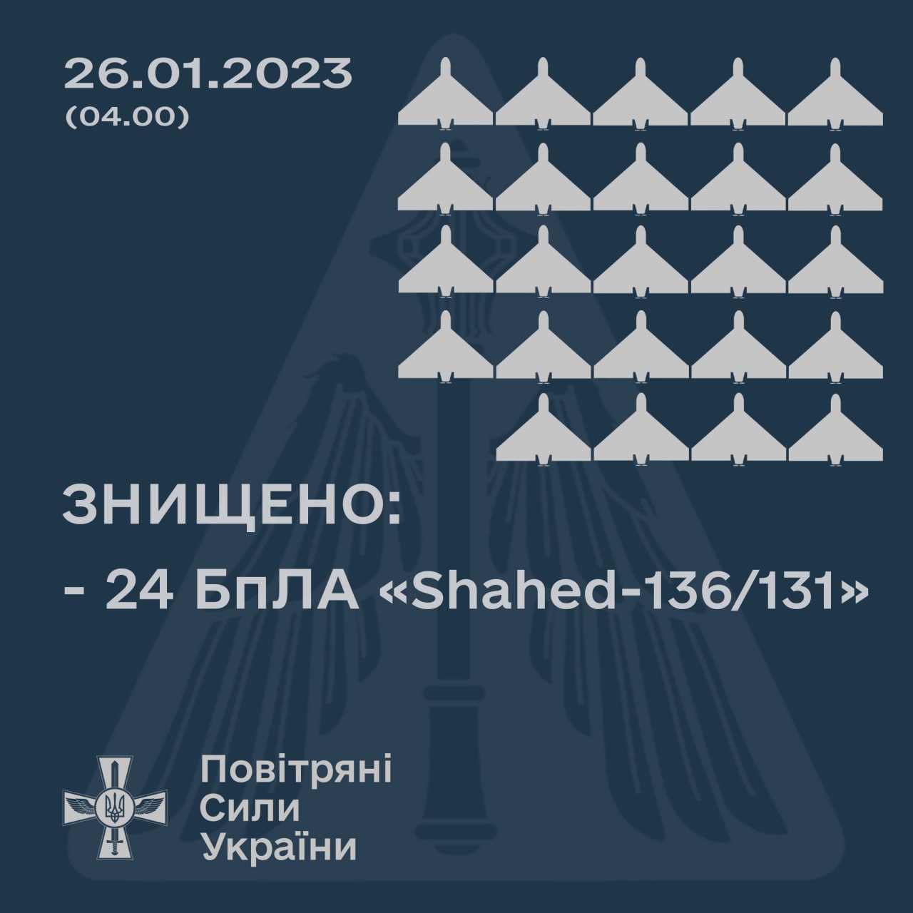 ЗСУ вночі збили всі запущені ворогом дрони-камікадзе: названа кількість