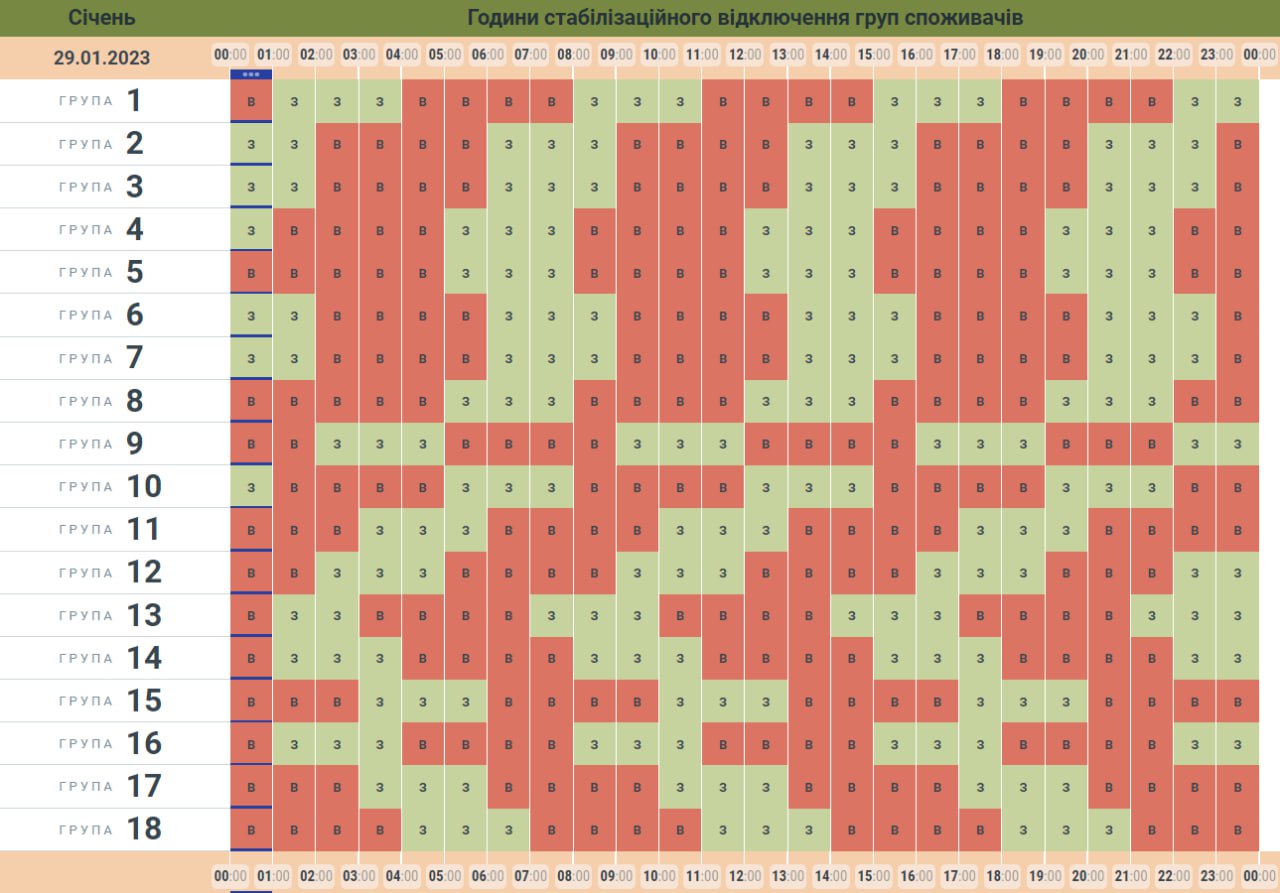 Відключення світла в Україні сьогодні: які графіки діють у регіонах (список)
