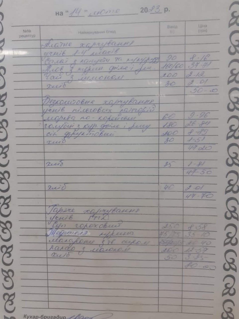 Ученики выбирают блюда по своему вкусу: показали меню и цены в киевской школе (фото)