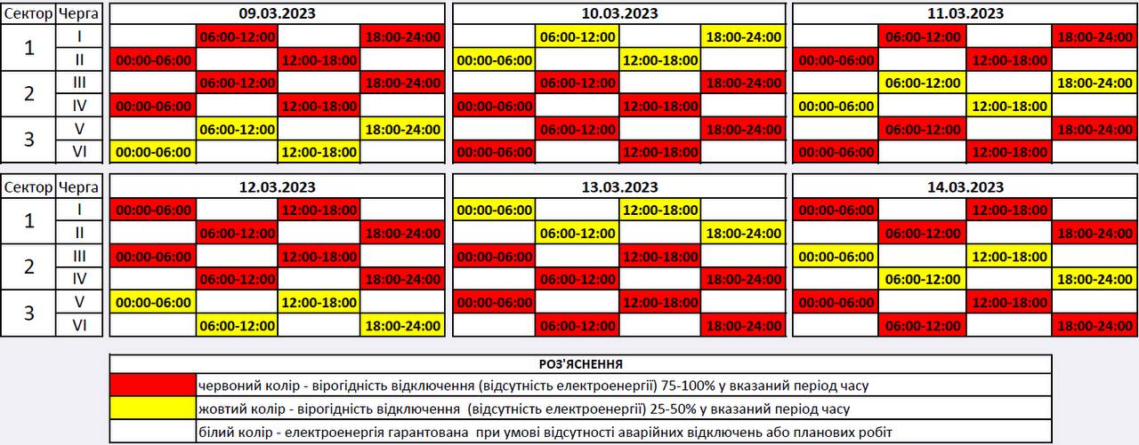 У Житомирській області ввели графіки відключення світла