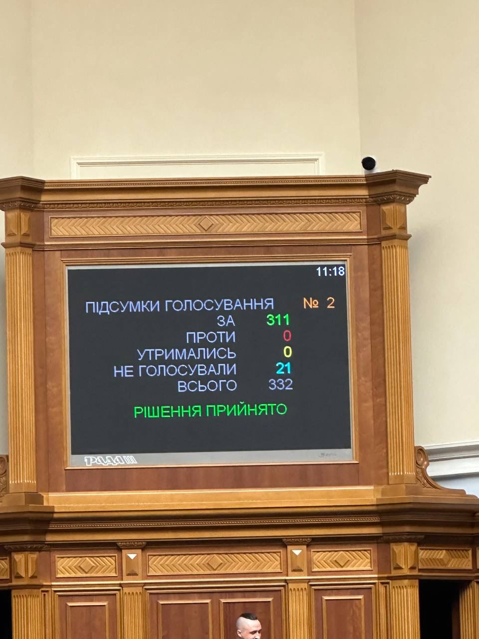 Рада призначила трьох нових міністрів