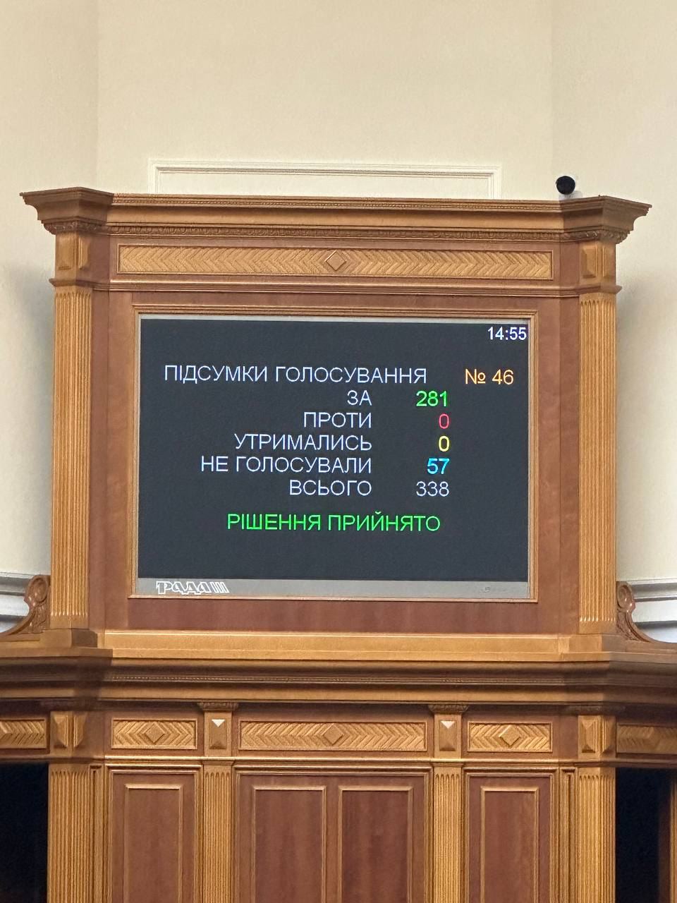 Рада визнала політичний режим у Росії рашизмом