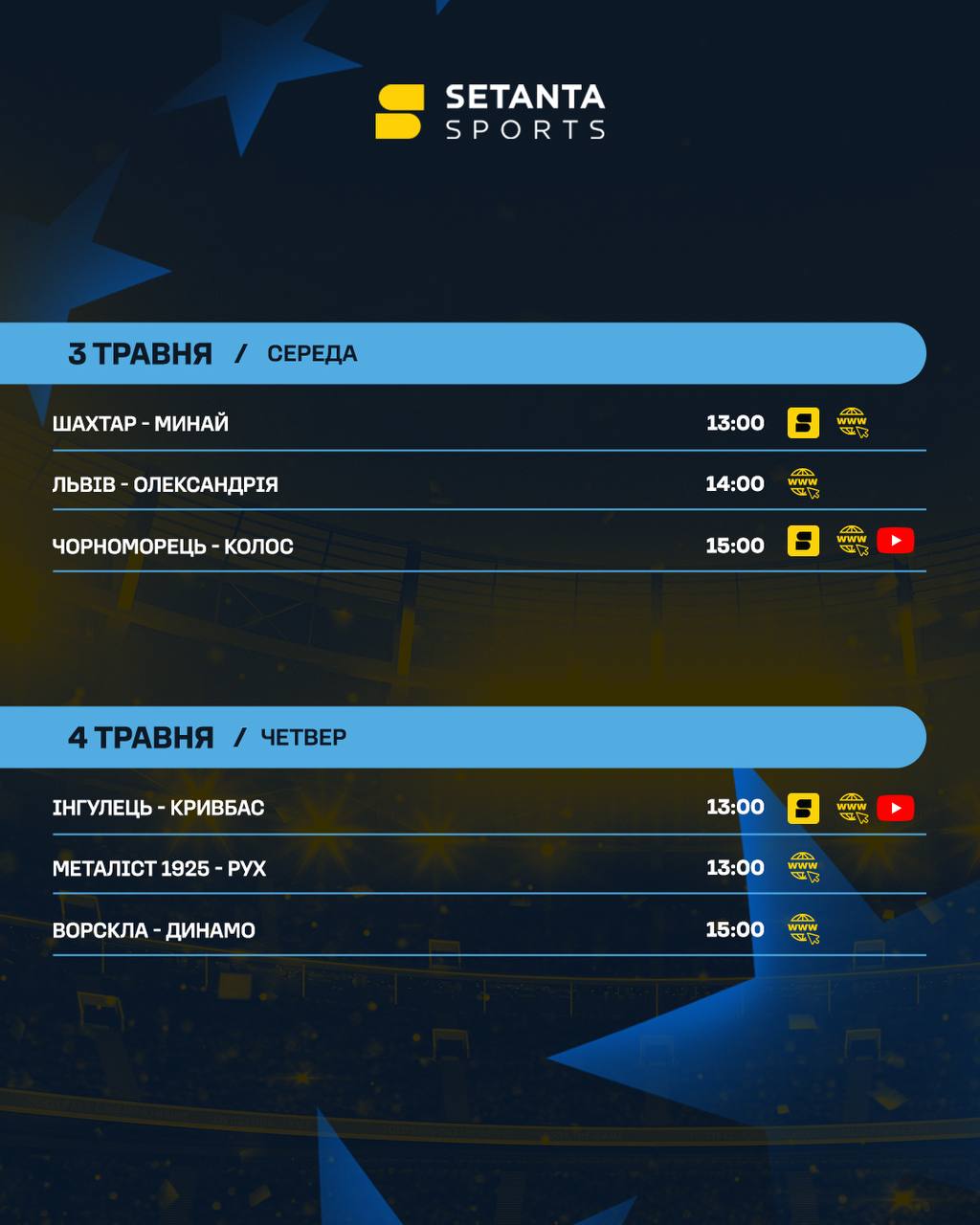 Продовження УПЛ 3-4 травня: повний розклад матчів туру