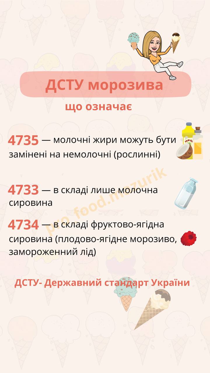 Експерт назвала найшкідливіше морозиво, яке не варто купувати