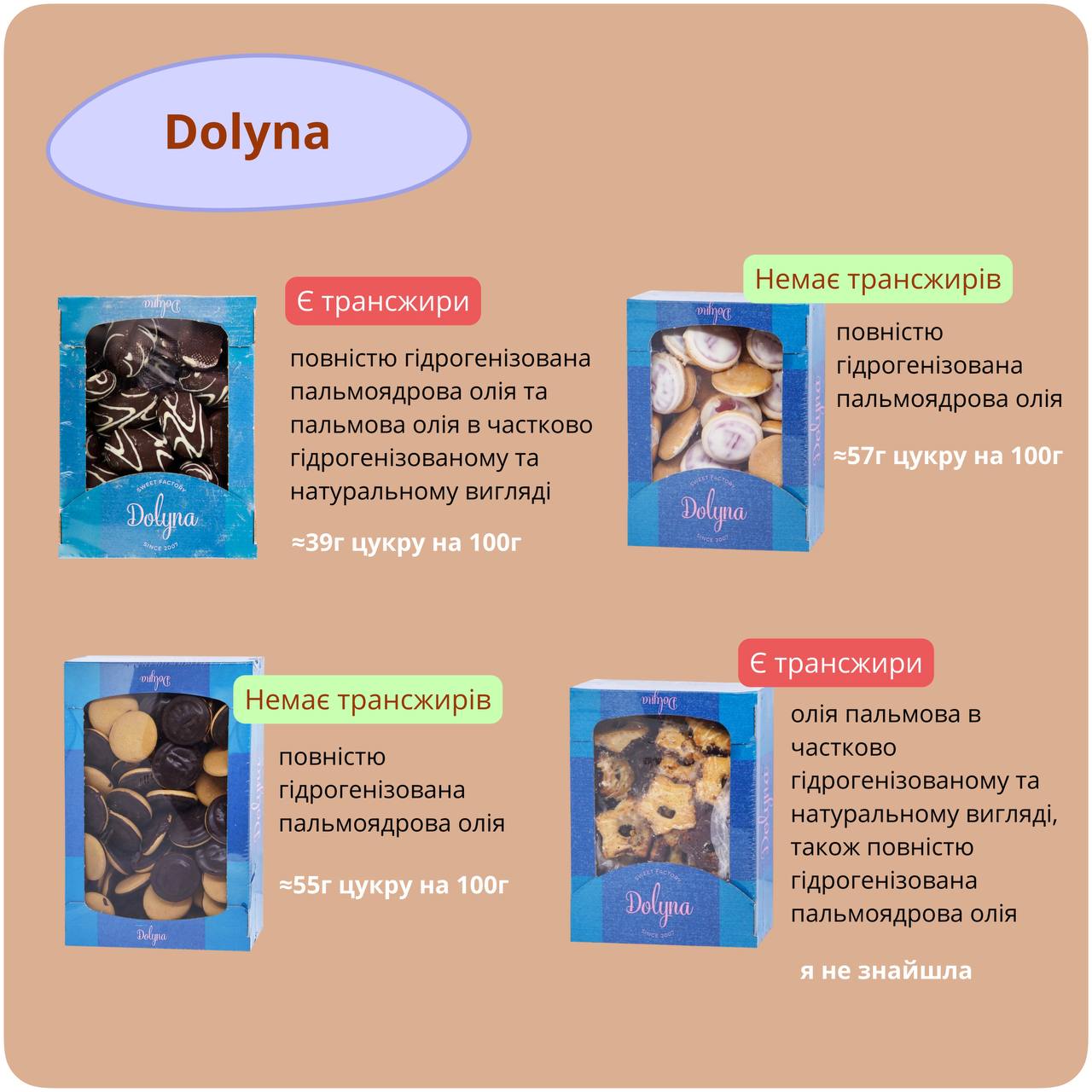 Эксперт по питанию объяснила, чем так опасно магазинное печенье. Производители об этом не скажут!