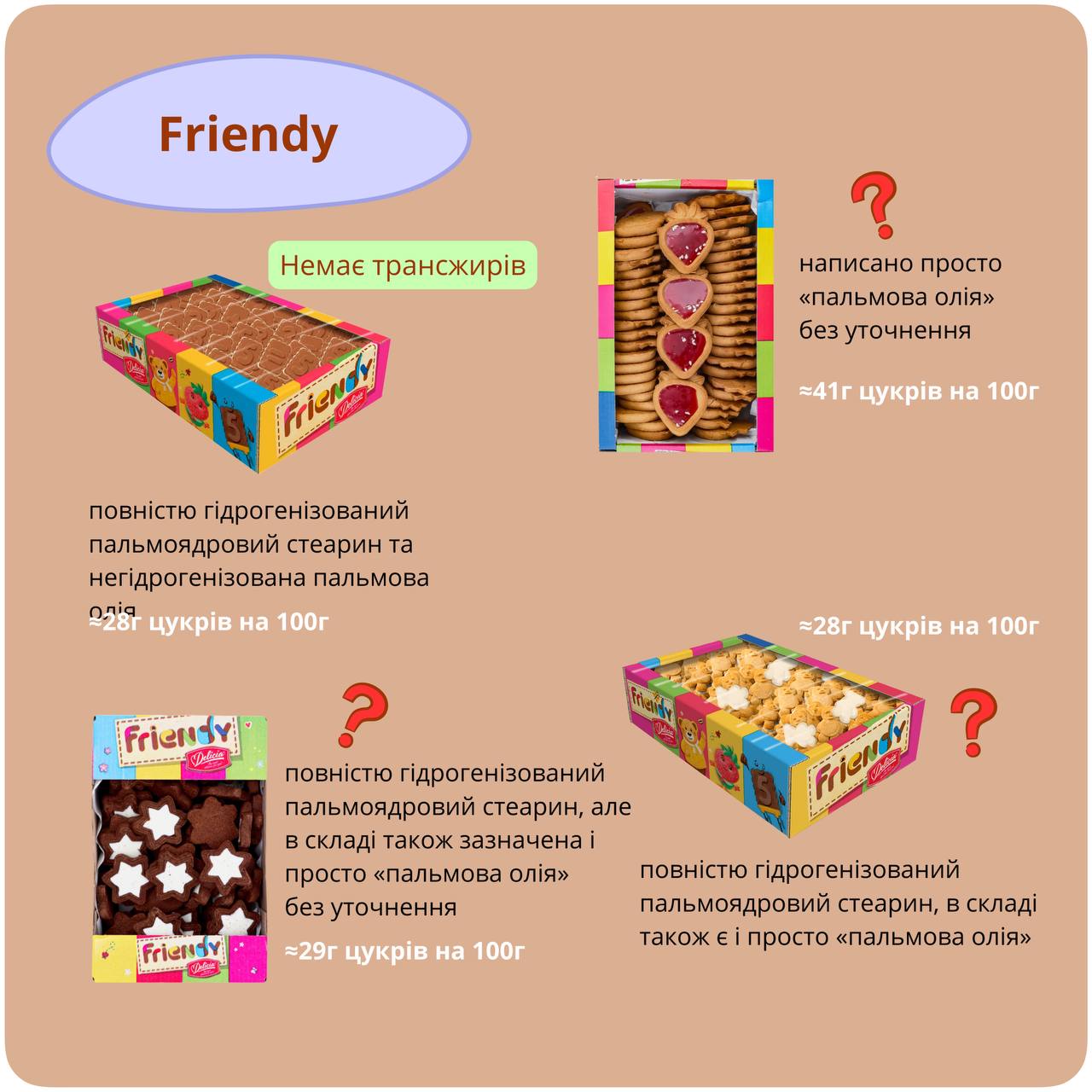 Эксперт по питанию объяснила, чем так опасно магазинное печенье. Производители об этом не скажут!