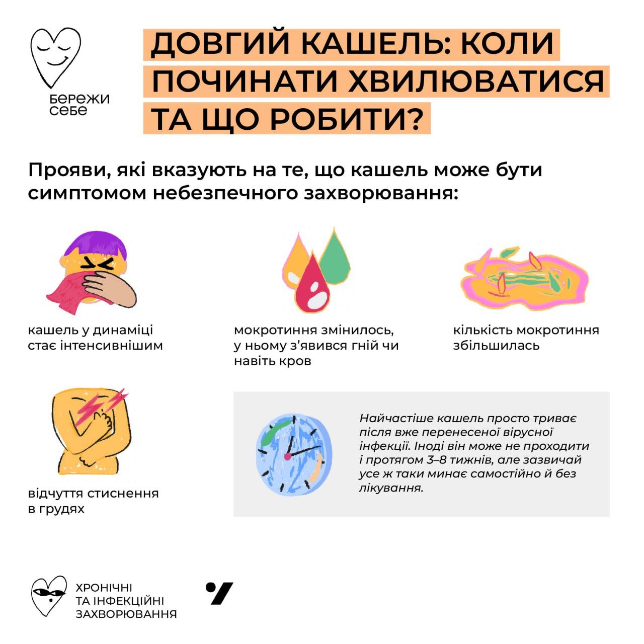 Кашель триває кілька тижнів: у яких випадках потрібно звертатися до лікаря