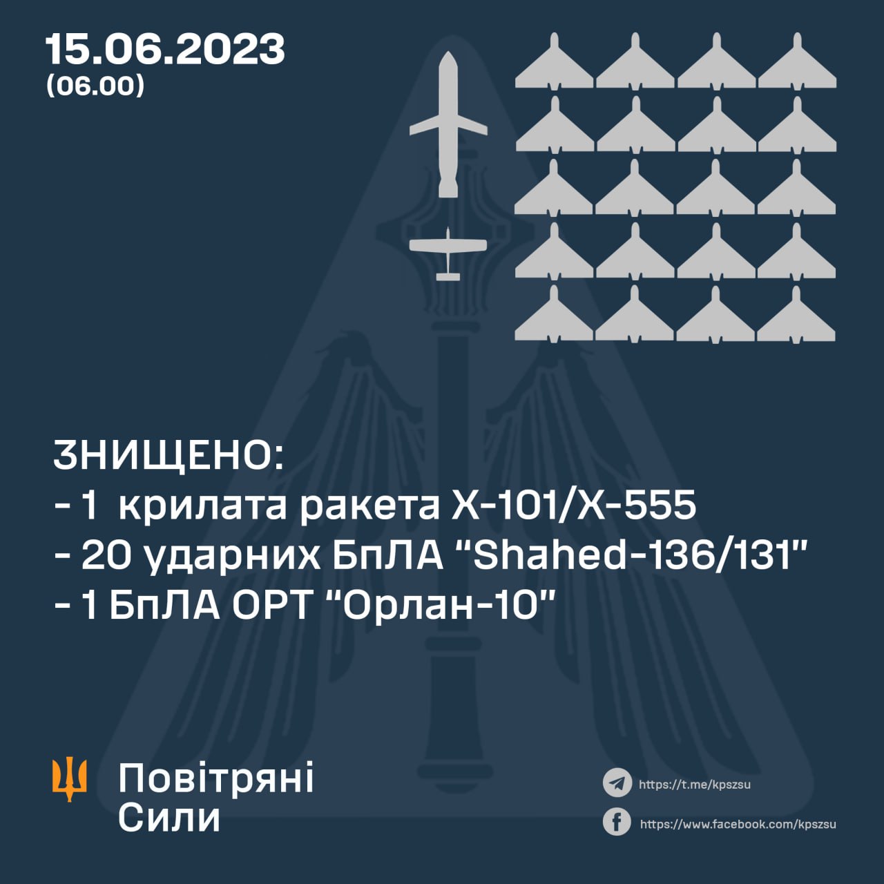 Удар по Дніпропетровській області та "Шахеди" в Одесі: всі наслідки нічної атаки