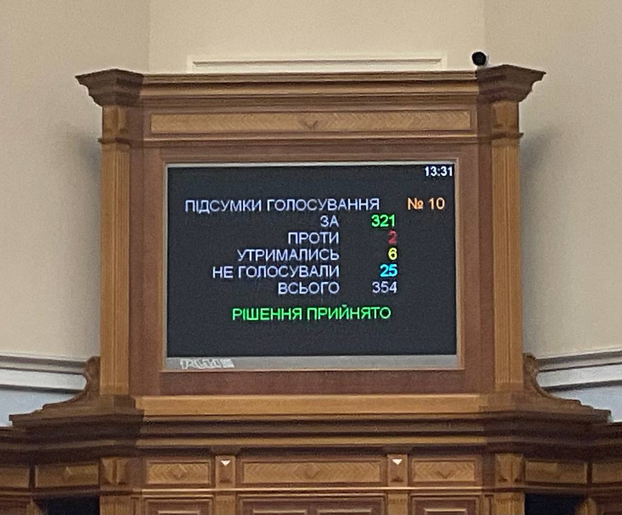 Рада відправила у відставку міністра культури Ткаченка