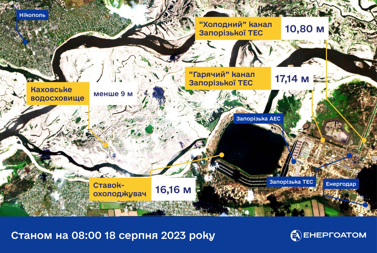 У ставку-охолоджувачі ЗАЕС зафіксували незначне зниження рівня води, - "Енергоатом"