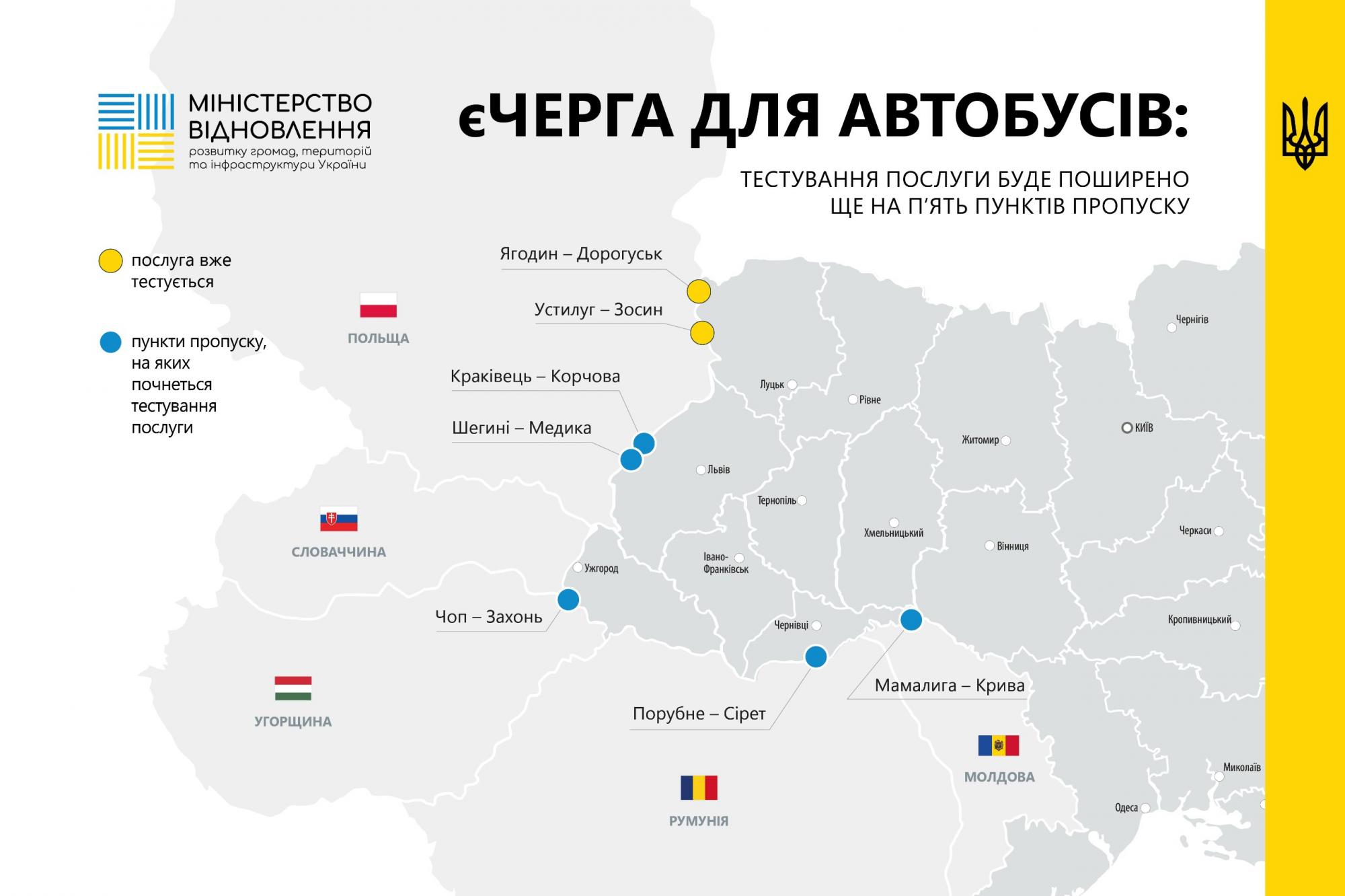 "єЧерга" для автобусів: послугу тестуватимуть у семи пунктах пропуску