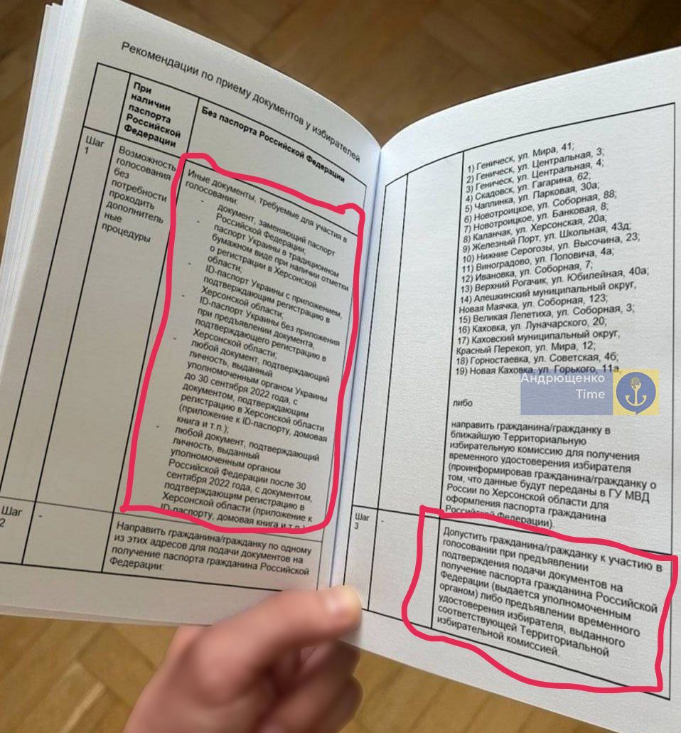 На півдні України росіяни поширили інструкції, за якими планують провести "вибори"