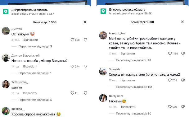 В Украине открыто продают "белые билеты": цена вопроса - 150 долларов (фото)