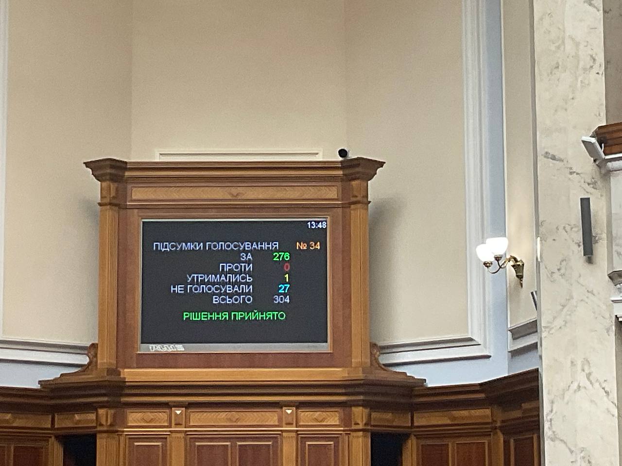 Рада повернула пожиттєвий статус та перевірки політично значущих осіб