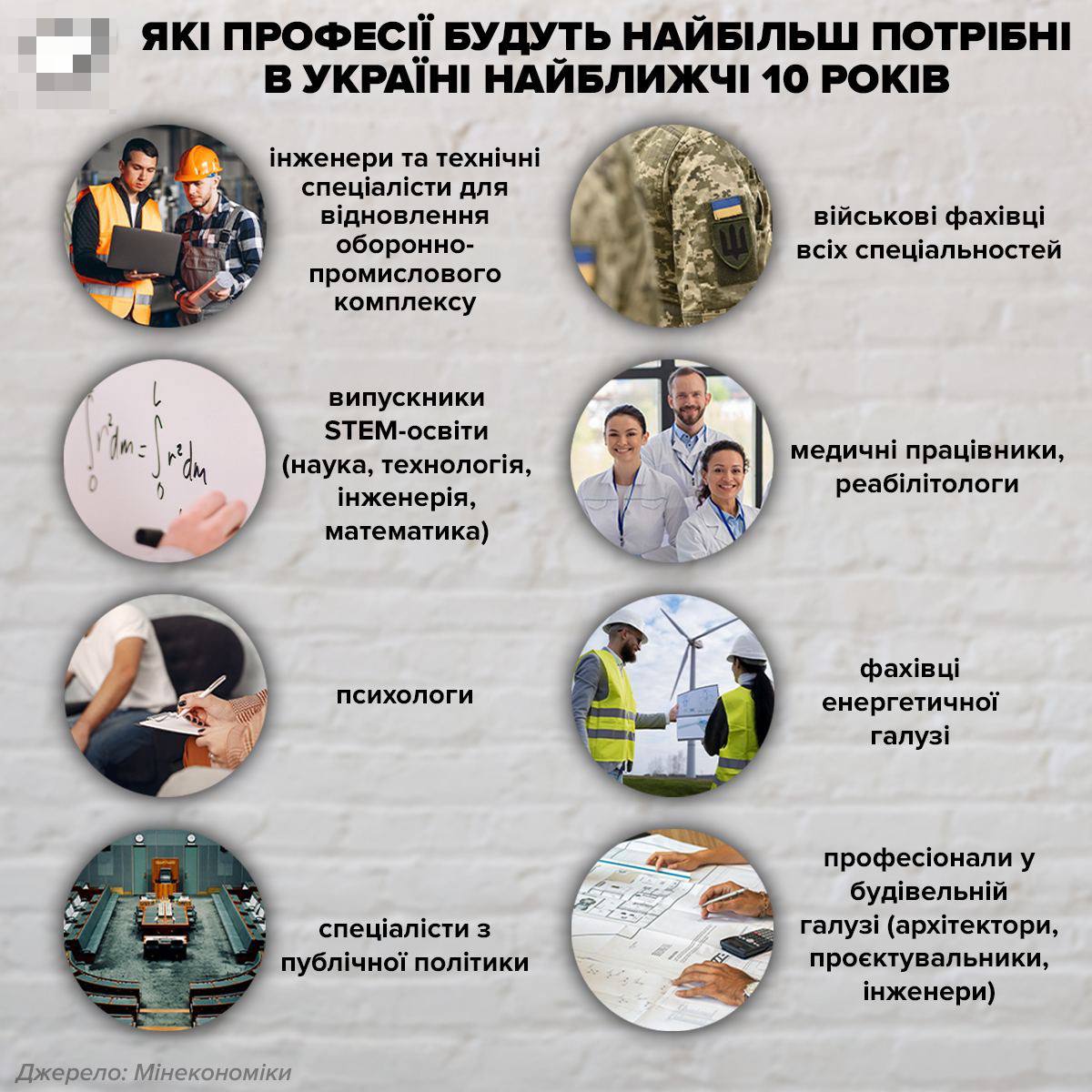 Названы самые популярные специальности среди поступающих 2023