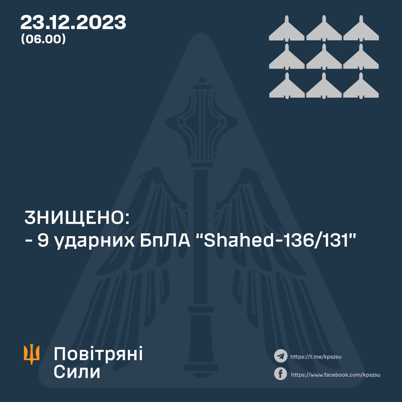Вечірня атака "Шахедів". В Повітряних силах розповіли про збиття усіх дронів росіян