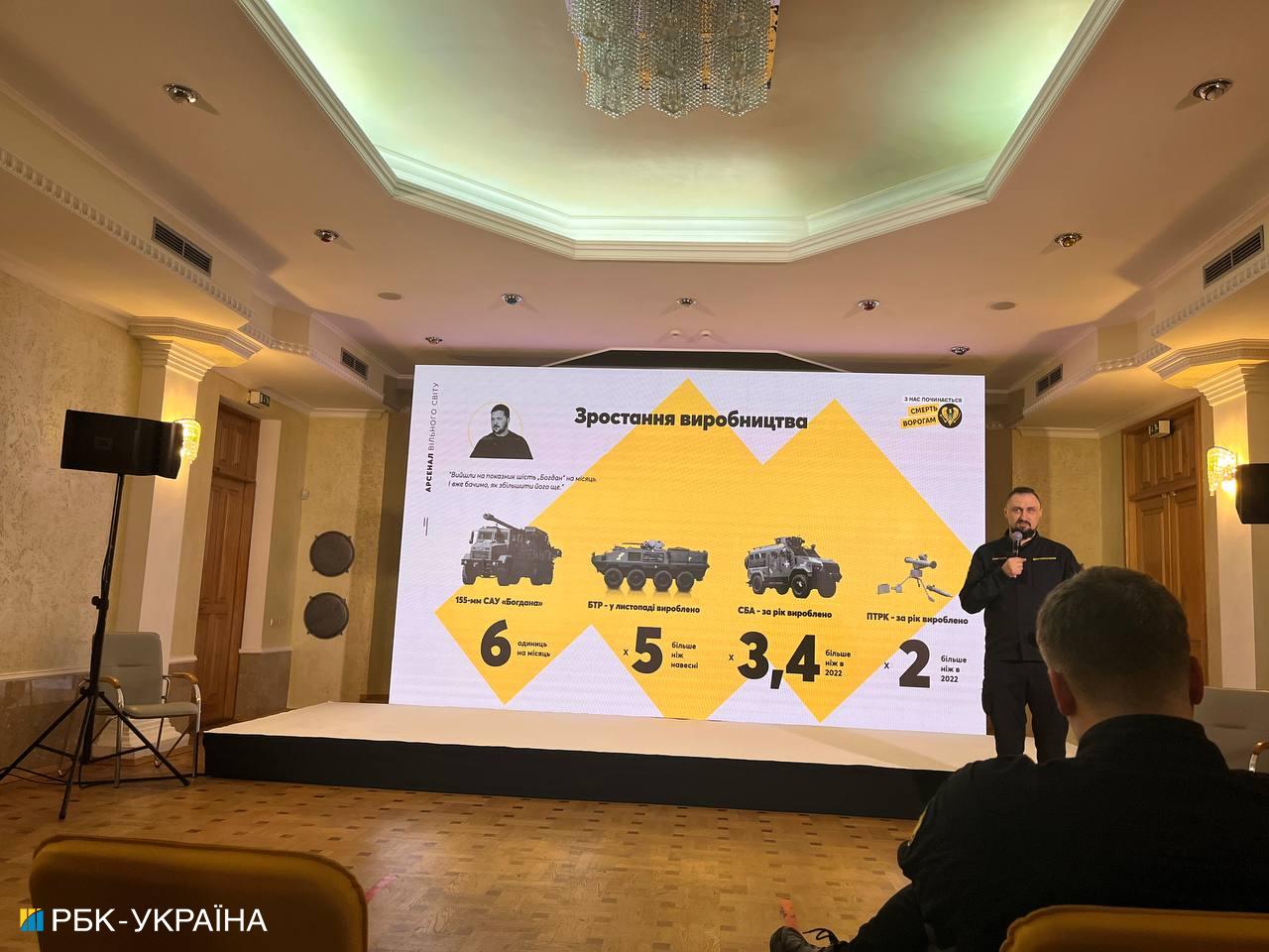 Камишін розповів про значне зростання виробництва боєприпасів в Україні