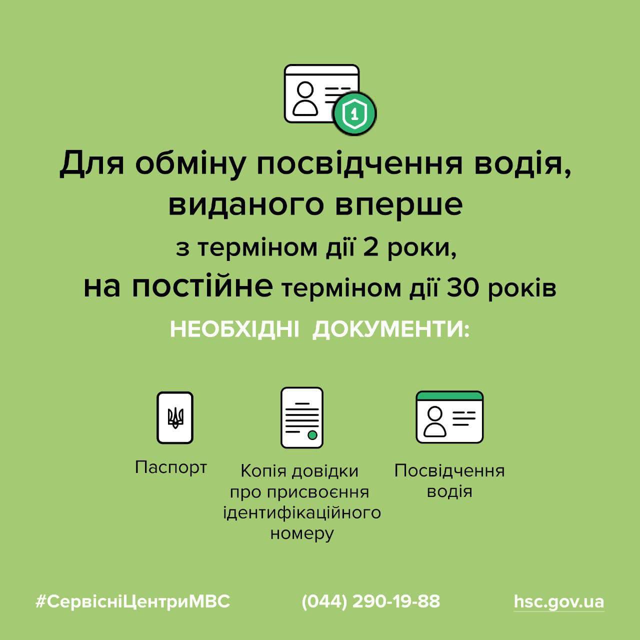 Як довго можна керувати авто, якщо закінчився термін водійського посвідчення?