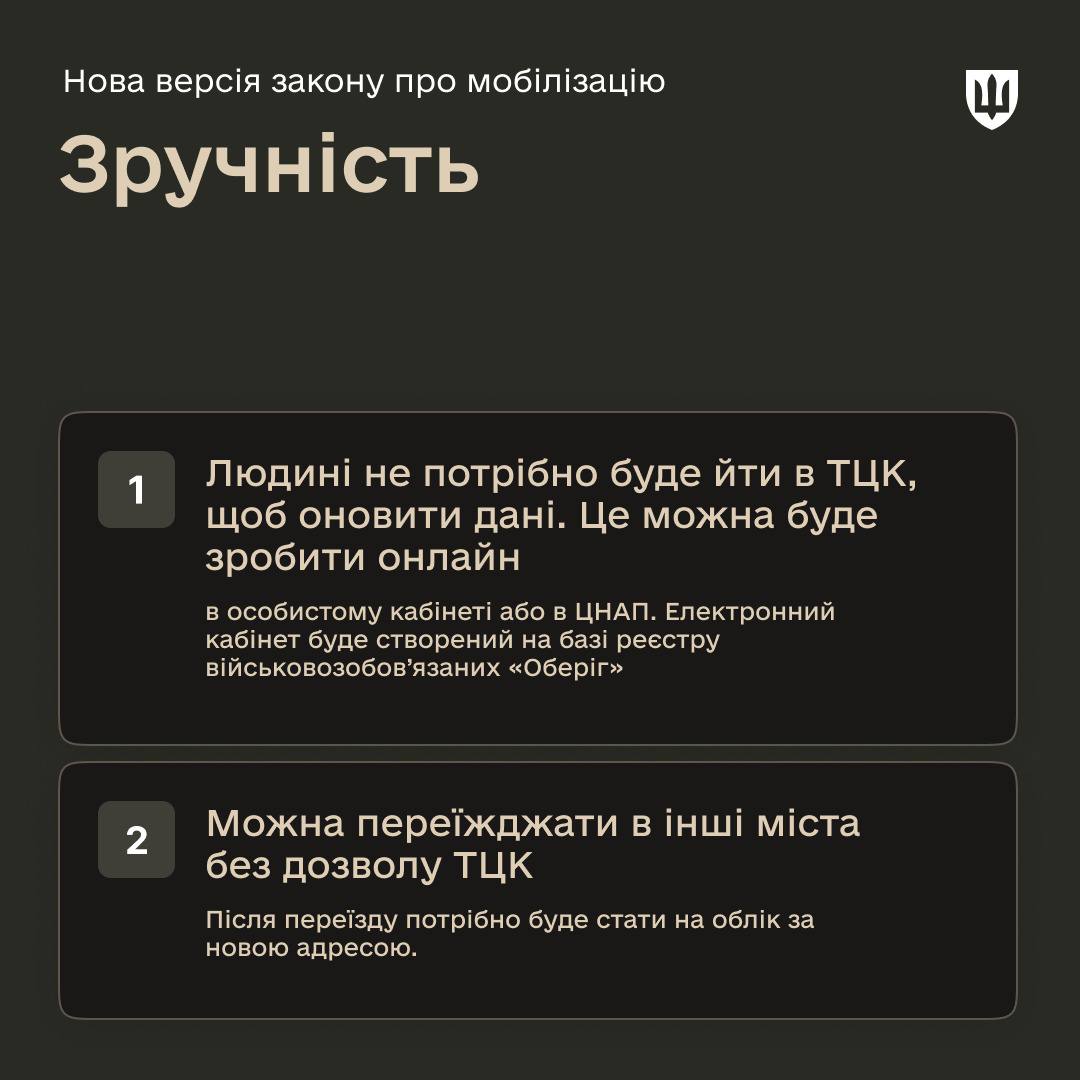 Українцям хочуть надсилати електронні повістки: як це буде працювати