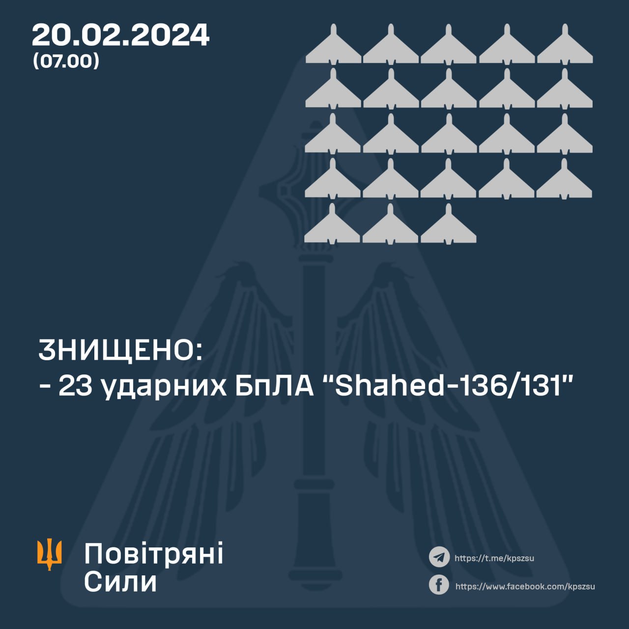 Росіяни вночі атакували Україну ракетами та "Шахедами": які цілі знищила ППО